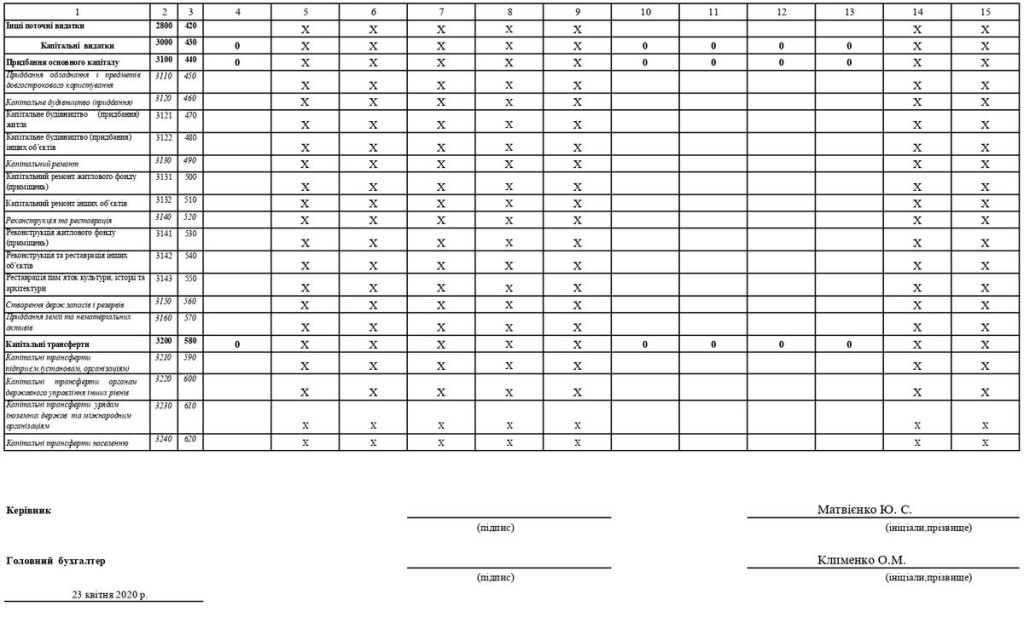 ДНЗ-29-4-1-плата-за-послуги_page-03